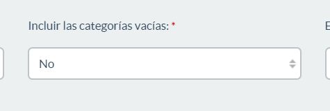 Include empty categories