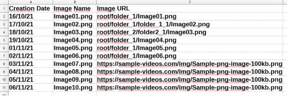 Example of root folder