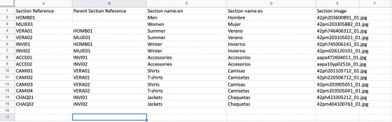 Ejemplo categorías