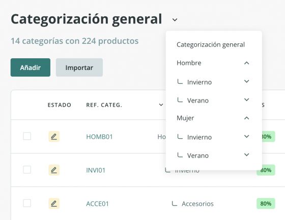 Categorización general