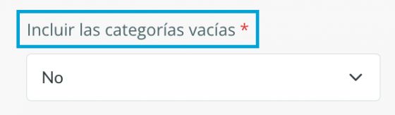 Incluir las categorías vacías