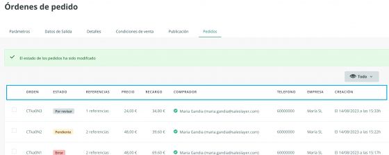 Resumen de órdenes de pedido