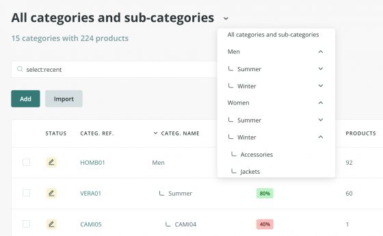 An example of the Sales Layer category tree