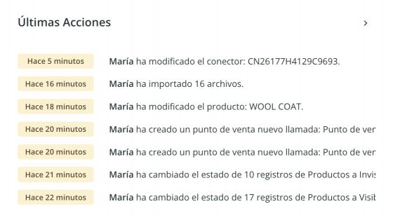 Últimas acciones