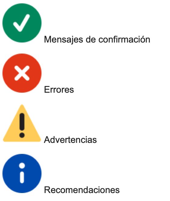 Iconos para las distintas notificaciones