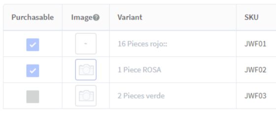 Variants