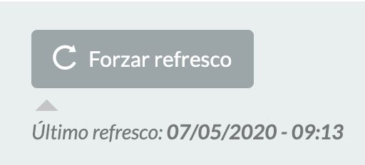 forzar refresco