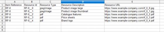 Ejemplo de tabla de archivo de origen CSV
