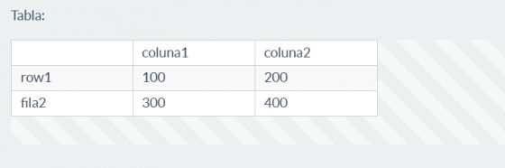 Resultado Tabla
