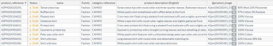 Looking at Products in Edit/Excel mode