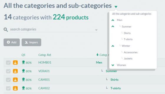 An example of the Sales Layer category tree